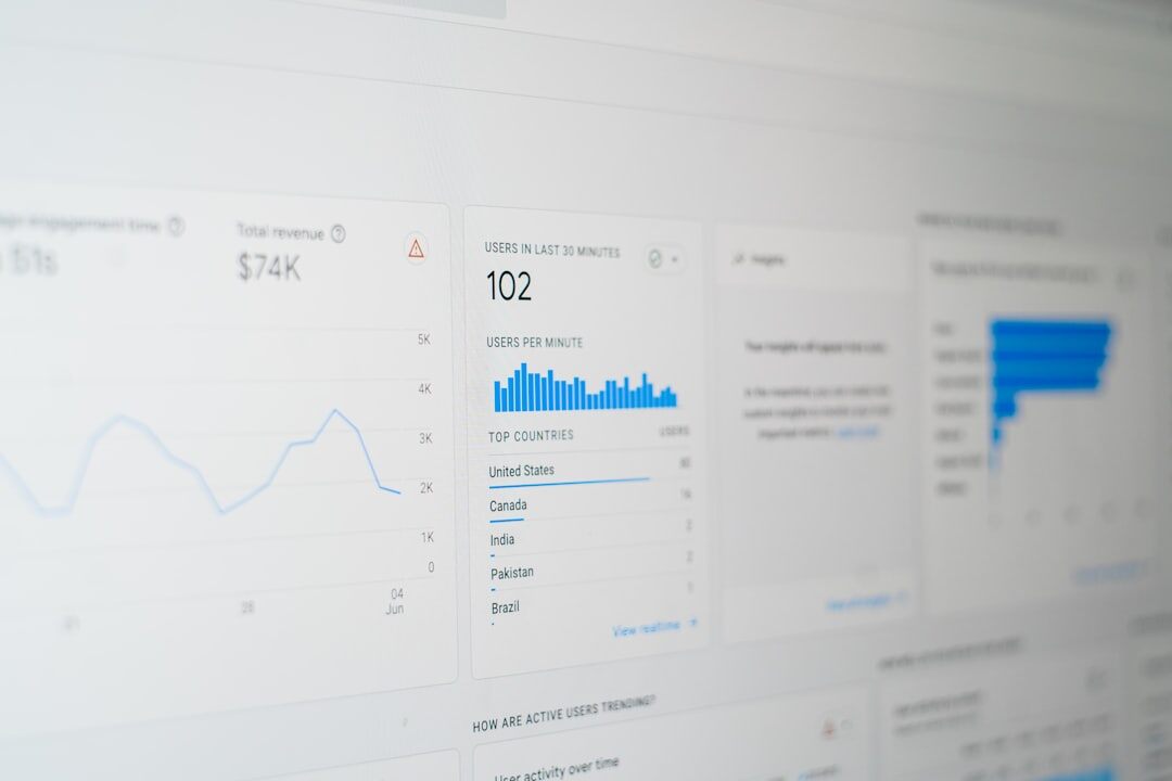 website analytics dashboard